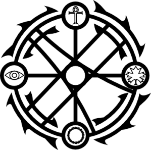 Circle of Interaction